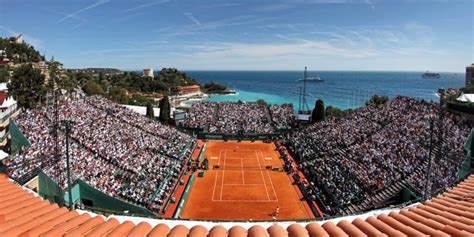 monte carlo masters 2023